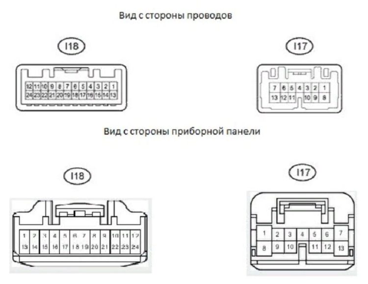 Тойота камри панель приборов